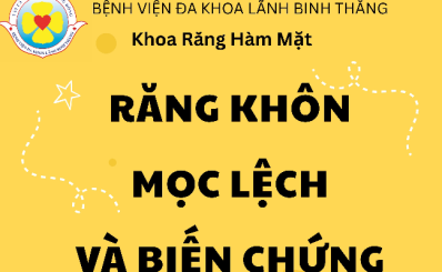 Răng khôn mọc lệch và biến chứng
